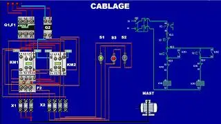 DEMARRAGE 2 SENS + SIGNALISATION