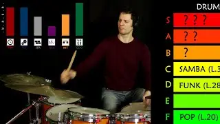 10 Level of Drums. Drummer Tier List of 10 Genres [Easy + Pro Drumming]