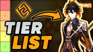 🔶Who is the BEST Geo Character? | Genshin Impact🔶