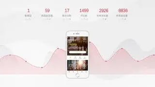 墨刀介绍