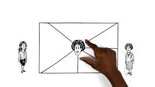 How to understand my customer? Use the Customer Analysis Tool