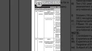 PPSC Latest Jobs Advertisement 37/2021.