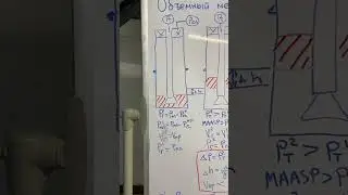 Обьемный метод глушения (миграции притока) при ГНВП (ч.2) #буровойликбез #гнвп #епихин