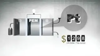 [S1] [E10] 08 Types of Fuel Cells (Eng Sub)