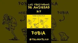 LOS TRASTORNOS DE ANSIEDAD 3/7 | #TELOEXPLICO #SHORTS
