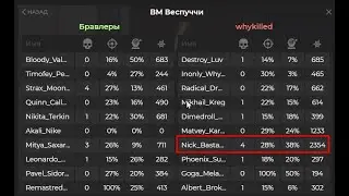 Поставил рекорд по урону на взп gta5rp