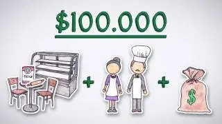 What are Stocks? | by Wall Street Survivor