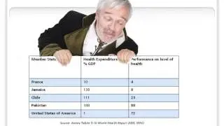 Health Expenditures