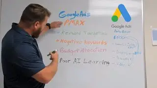 Google Ads Performance Max Campaigns -