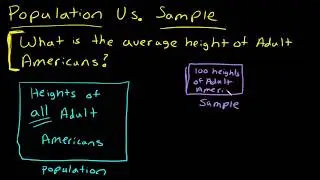 Population vs Sample
