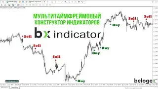 Презентационный ролик BX Indicator