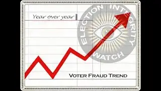 Is Voter Fraud on the Rise? Elections Overturned, While 1 in 5 Admit to Mail Voting Crimes!