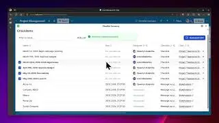 Checklist Summary for Trello