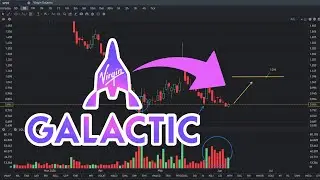SPCE Stock Price Prediction: Bullish on This Stock! - SPCE Stock Analysis