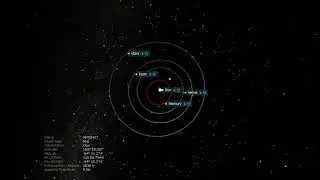 Inner Solar System
