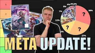 Top Heroes Revealed! Post-Errata Decklists & Rankings | Altered TCG