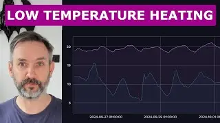 Adventures in Low Temperature Heating