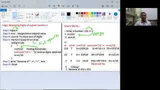How to reverse digits of a number - Hindi
