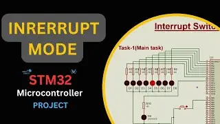 A system with interrupt | Interrupt | Proteus | STM32 BluePill | STM32CUBEIDE | STM32 (part-02)