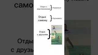 Отдых с друзьями 💀☠️