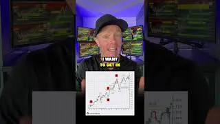 Avoid Losses and Hold Winners: The Market Objective Strategy..💸