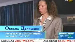 Азбука Инвестора - 2007 - Капитализация компаний