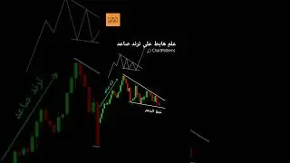 #trading #forex #chartpatternsforbeginners #stockmarket