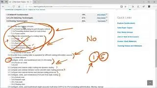 How to Study for that Pesky CCNA Exam