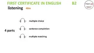 FCE Listening Guide