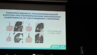 2024 03 28 07 Яблонский ПК Хирургия и Эндоскопия в 2024