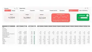 Create Dynamic Labels for your Excel Dashboards with Picture in Cell