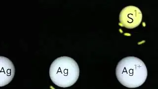 Oxidation Reduction Reaction 1