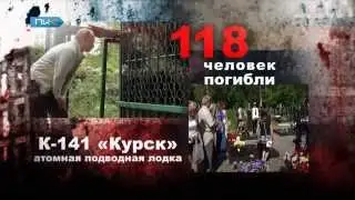 Кто такой Путин, Путин про Bitcoin