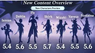 UPCOMING NEW CHARACTER DETAILS IN GENSHIN IMPACT