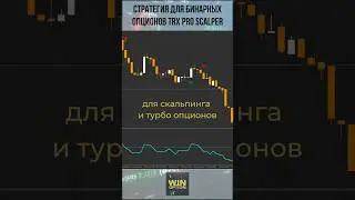 Стратегия для бинарных опционов TRX Pro Scalper