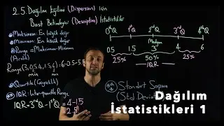 Dağılım Eğilimi için Basit Betimleyici İstatistikler #DescriptiveStatistics