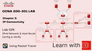 CCNA 200-301 Lab | Chapter 3 IP Connectivity | Lab 029 IPv6 Network & Host Route Config & Verify