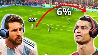 EL CLASICO but Messi & Ronaldo never left Barcelona & Real Madrid!