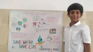 source and uses of water
