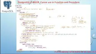 Cursors in PostgreSQL | Cursor best explanation in Hindi | Cursor uses inside Function and Pro 