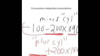 conversion between plus 