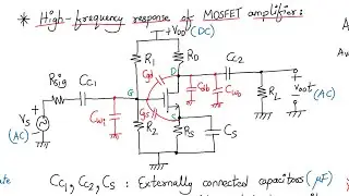 Analog Electronics Circuits Session 11a: High frequency response of MOSFET amplifier