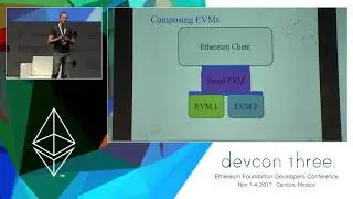EVM-C: Portable API for Ethereum Virtual Machines