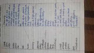 The Ashes that made Trees Bloom Q&A Word Meaning Class 7