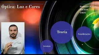 Óptica: Luz e Cores