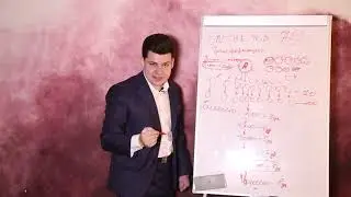 Лучшее продвижение в Instagram , топовый сервис 2019 года
