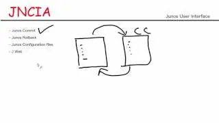 JNCIA Video 11: Junos User Interface (Part 3)