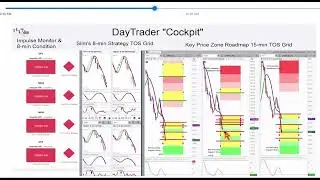 askSlim DayTrader Service 2.0 - See the new 