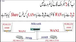 How to Share load 2 ISP on 2 Lan in Mikrotik  Hindi & Urdu