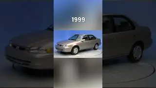 Evolution of Toyota Corolla (1966~2022) 